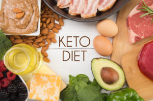 How To Combine The Christian Faith And The Keto Diet For Transformation