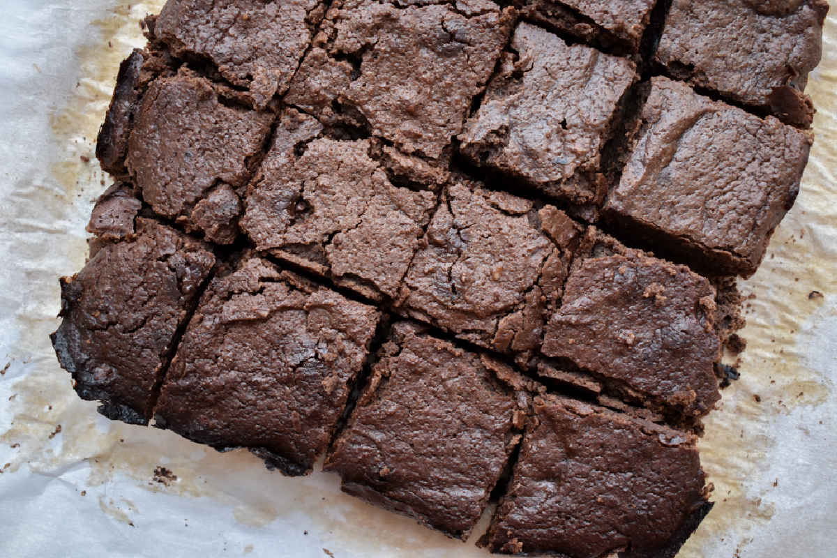 Keto Mocha Blackout Brownies · Fittoserve Group