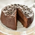 Keto Chocolate Coconut Flour Pound Cake · Fittoserve Group